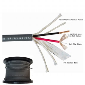 Cardas 101 Hoparlör Kablosu - Metraj